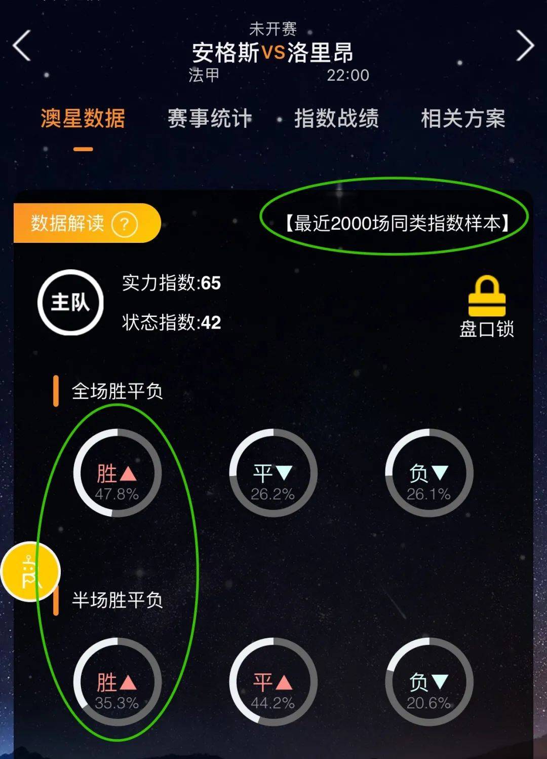 职工们